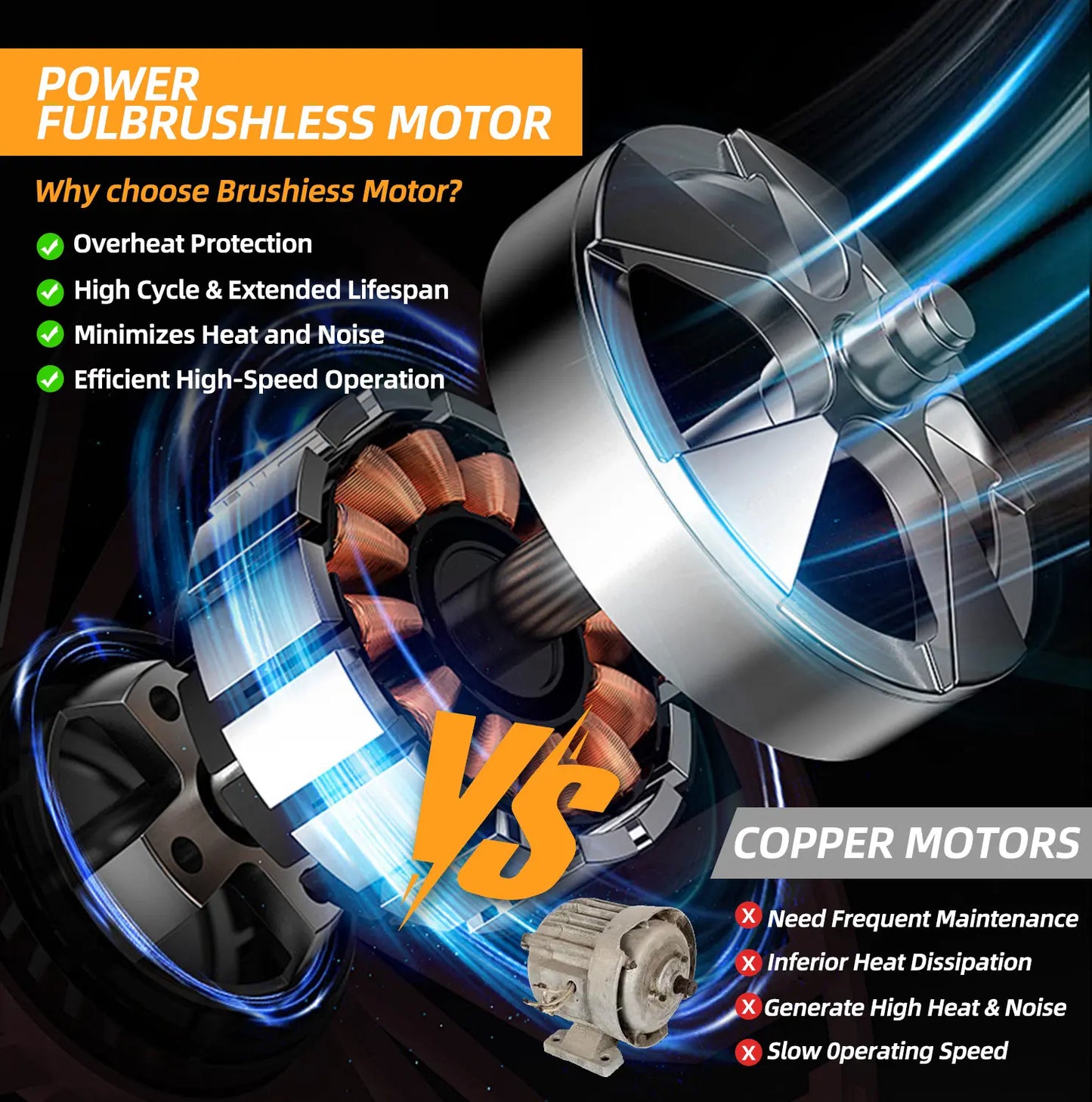 2 Tools in 1 Power Beast!  Brushless 8" Mini Chainsaw + Pole Saw