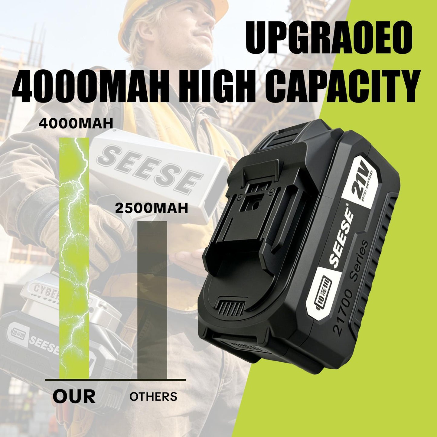 2000G Cyber Cordless High-Power Turbine Fan Blade Blower